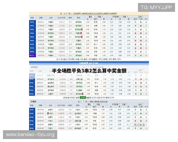 全面解析足彩网竞彩官网计算器的功能与操作技巧助你科学投注赢取更多奖金 全面解析足彩网竞彩官网计算器的功能与操作技巧助你科学投注赢取更多奖金