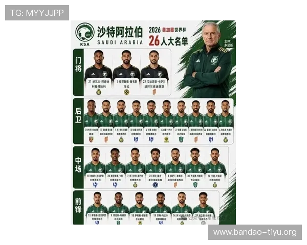 世界杯佛得角沙特小组赛关键战:比赛对球队晋级形势的影响与战术调整建议 世界杯佛得角沙特小组赛关键战:比赛对球队晋级形势的影响与战术调整建议
